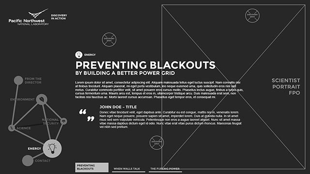 Wireframe for the article page