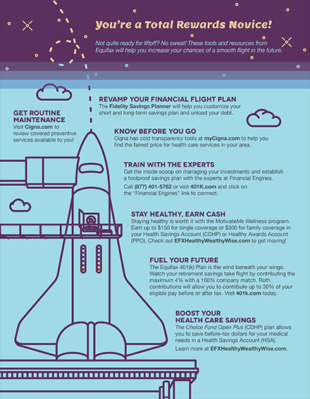 Preview of PDF for worst outcome