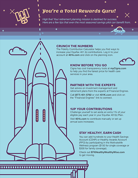 Preview of PDF for best outcome