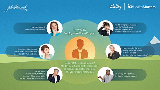 Wireframe sketches of the site