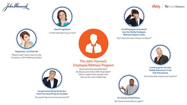 Wireframe sketches of the site